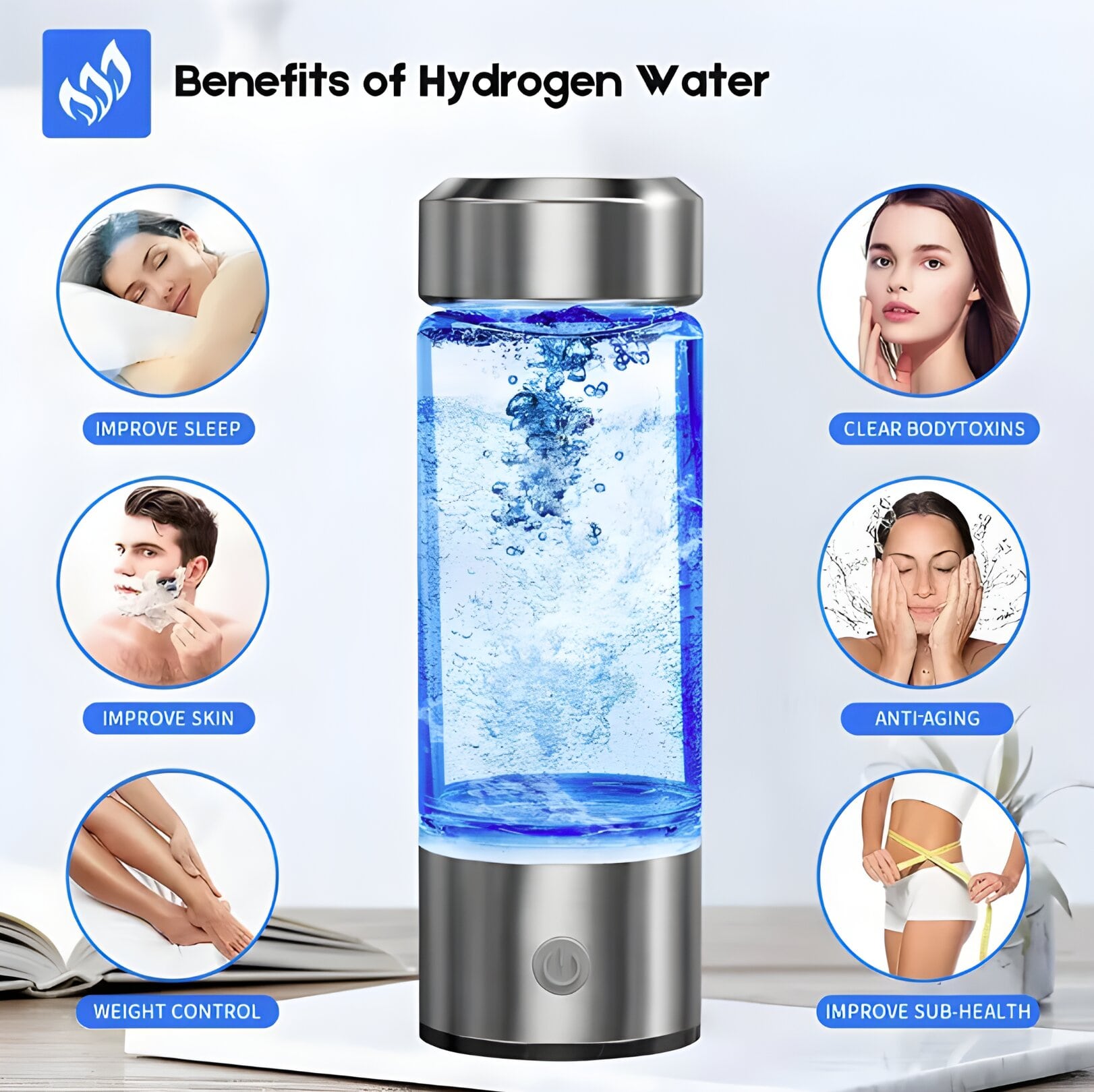 Benefits of hydrogen water with a central image of a bubbling hydrogen water bottle surrounded by icons depicting improved sleep, clear body toxins, anti-aging, improved skin, weight control, and improved sub-health.
